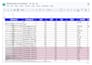 do a high da general guest post with a dofollow backlink